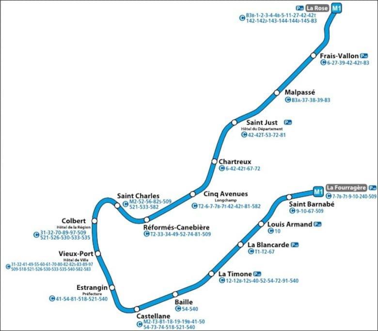 Jolie Charmant T3 Refait A Neuf A Marseille Eksteriør billede